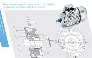 Electromagnetic brake in DC direct current