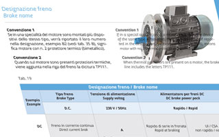 Brake name